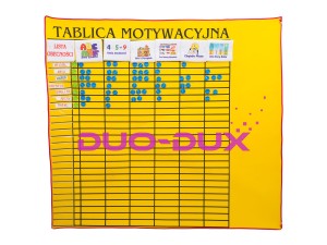 Tablica motywacyjna