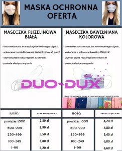 Maseczki ochronne