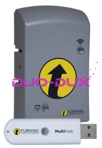  KOMUNIKACJA BEZPRZEWODOWA DO TABLICY TOUCH BOARD II