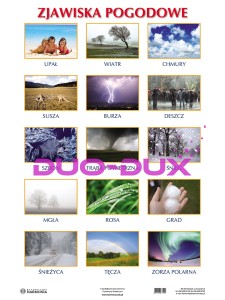 Zjawiska pogodowe/ Dbaj o naszą planetę