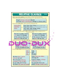 Relative Clauses